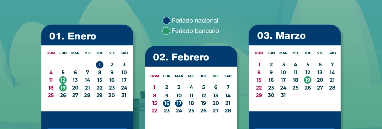 Enero, Febrero y Marzo de 2026