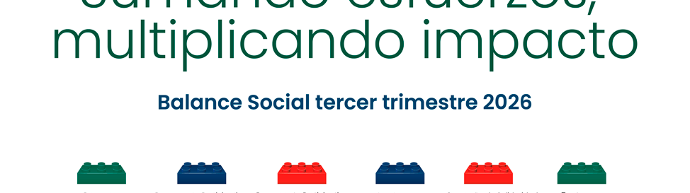 Balance Social Banesco