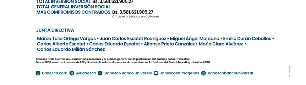 Balance Social Banesco